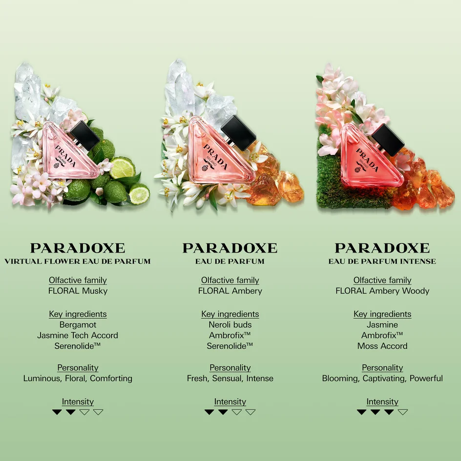 PRADA Paradoxe Eau de Parfum 90ml برادا عطر نسائي - Image 5