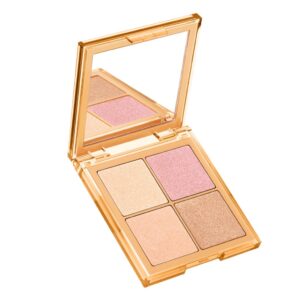 HUDA BEAUTY Mini Glow Obsessions Highlighter Face Palette هدى بيوتي اضائة للوجه
