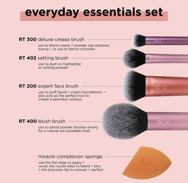 Real techniques Everyday Essentials Makeup Brush Set with Bonus Miracle Complexion Sponge ريل تكنيك مجموعة فرش مع اسفنجتين