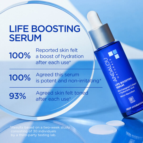 Andalou Naturals DEEP HYDRATION LIFE BOOSTING SERUM سيروم الترطيب للبشرة