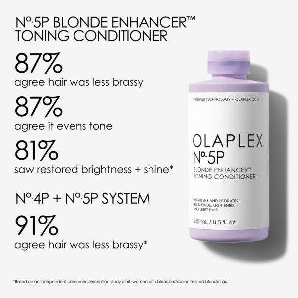 OLAPLEX Nº.5P BLONDE ENHANCER TONING CONDITIONER بلسم للشعر من اولابلكس