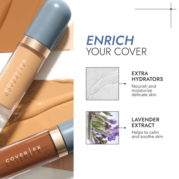 COVER | FX SKIN DISCOVERED LONGWEAR CONCEALER كفر فكس كونسيلر