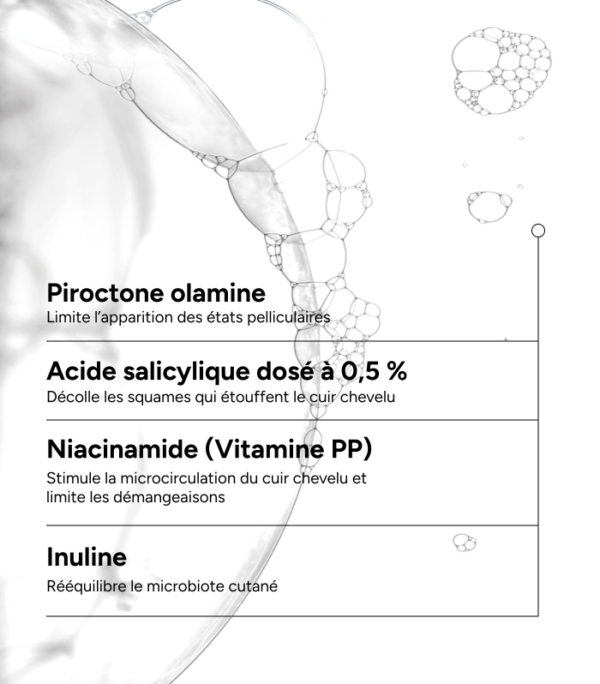 ACM NOVOPHANE.DS SHAMPOO - MODERATE DANDRUFF اي سي أم شامبو مضاد للقشرة