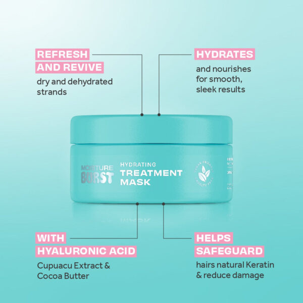 LEE STAFFORD Moisture Burst Hydrating Treatment Mask ماسك ترطيب الشعر