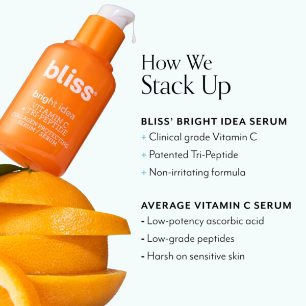 BLISS Bright Idea Serum 30ml كلير سيروم فيتامين سي