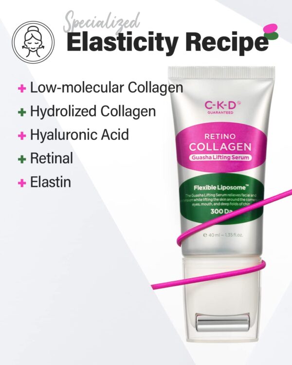 CKD Retino Collagen Guasha Lifting Serum 40mL سيروم بالكولاجين للبشرة