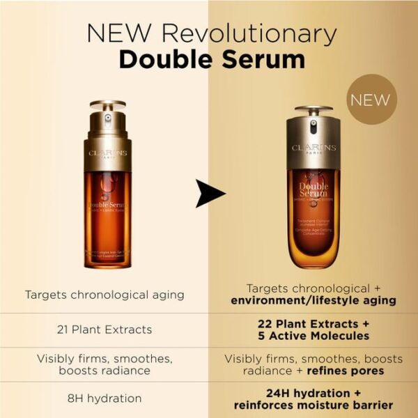 CLARINS DOUBLE SERUM NEW 2024 كلارنس سيرم مزدوج للبشرة بأصدار جديد