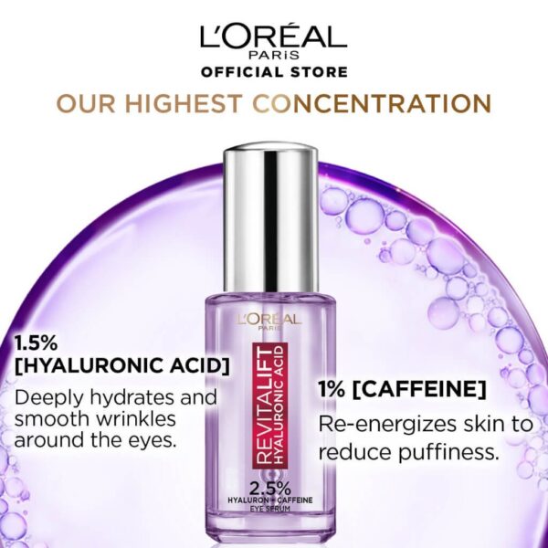 L'Oreal Revitalift HYALURONIC ACID 2.5% & CAFFEINE EYE SERUM|4% لوريال ريفيتاليفت حمض الهيالورونيك 2.5% وسيروم الكافيين للعين