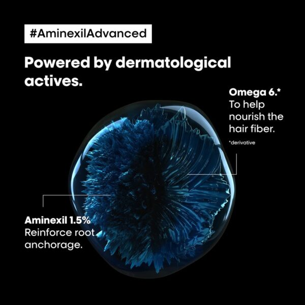 L'Oreal Professionnel Aminecil Advanced: Anti-hair loss activator serum programme لوريال امبولات مصل منشط مضاد لتساقط الشعر