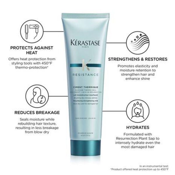 Kérastase CIMENT THERMIQUE HEAT PROTECTING CREAM 150ml كريم الحماية من الحرارة بالأسمنت الحراري