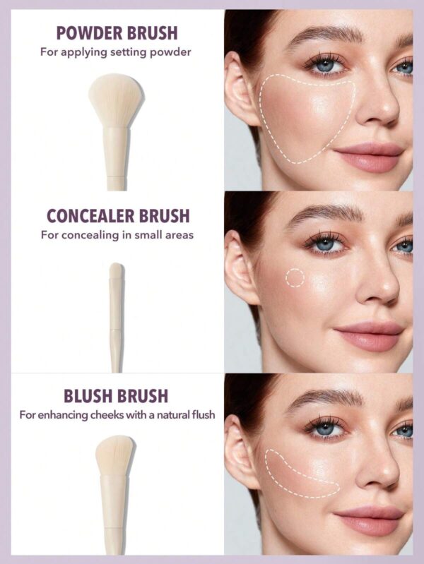 Sheglam Pro Core Brush Kit (6 pcs) مجموعة الفرش المتكاملة للوجه