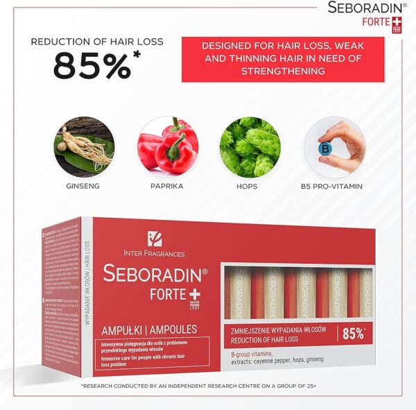 Seboradin Forte Hair Growth Serum Ampoules 14 x 5,5 ml أمبولات سيبورادين فورت لنمو الشعر - Image 2