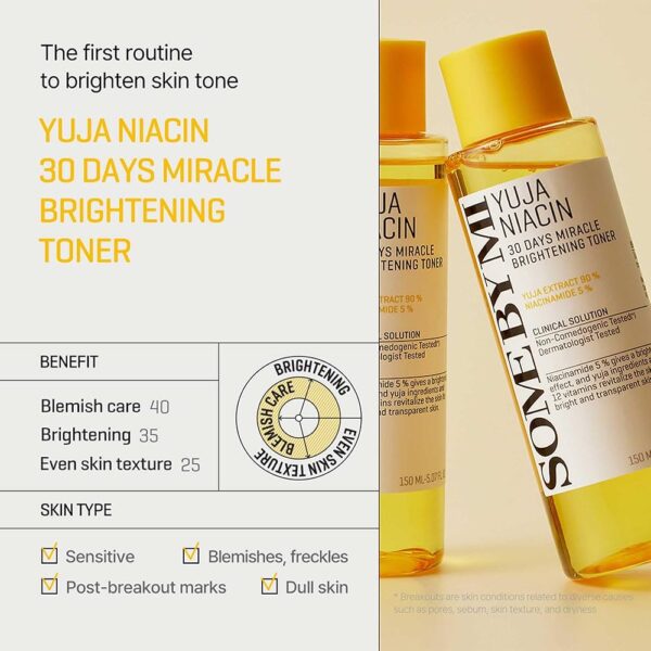 SOME BY MI Yuja Niacin 30 Days Miracle Brightening Toner  150ml تونر تفتيح البشرة المعجزة سوم باي مي - Image 2