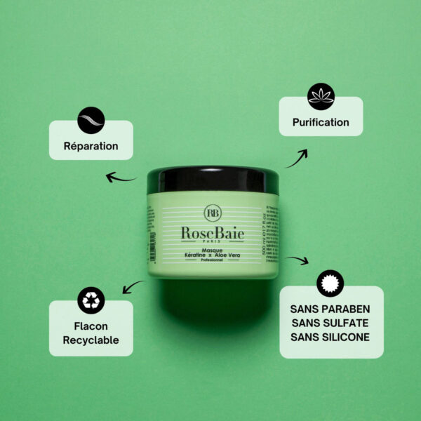 ROSEBAIE ALOE VERA PURIFYING MASK قناع تنقية الألو فيرا