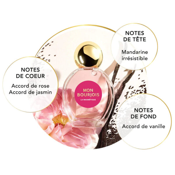 BOURJOIS EAU DE PARFUM MON BOURJOIS LA MAGNÉTIQUE Eau De Parfum 50ml برجواز عطر زهري للنساء - Image 4