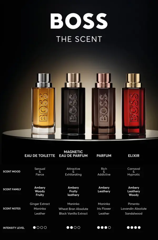 BOSS THE SCENT MAGNETIC EAU DE PARFUM 100ML عطر للرجال - Image 4