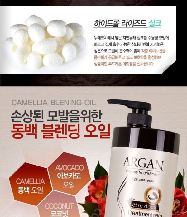 MEDIFLOWER Etre Doux Argan Treatment Pack 1000ml بلسم معالج للشعر - Image 5
