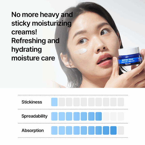 Parnell Squalane 15.13 Mineral Water Moisture Cream 50ml كريم ترطيب البشرة بمياه معدنية سكوالين - Image 6