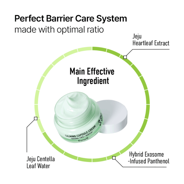 Parnell Panthenol 3.89 Heartleaf Calming Capsule Cream 50ml كريم تهدئة البشرة - Image 7