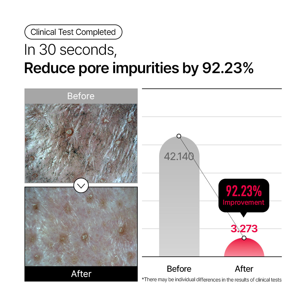 Parnell Aha Omija Ceramic Cleansing Oil غسول زيتي - Image 4