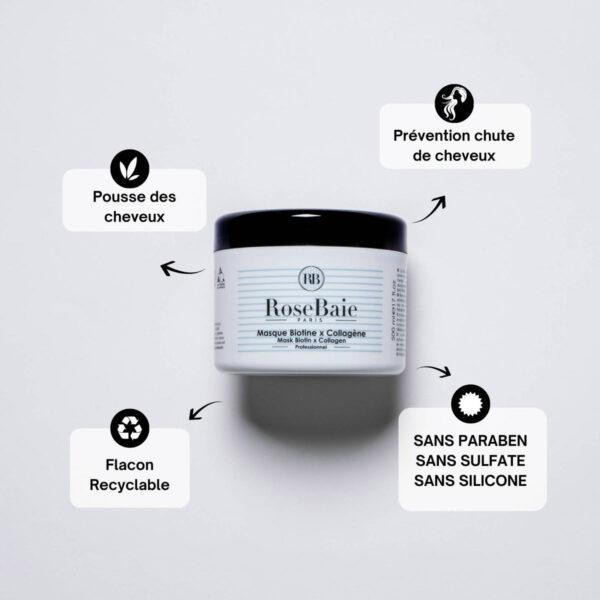ROSEBAIE BIOTIN AND COLLAGEN MASK REPAIR, GROWTH & RECONSTRUCTION قناع البيوتين والكولاجين لإصلاح ونمو وإعادة بناء الشعر - Image 2