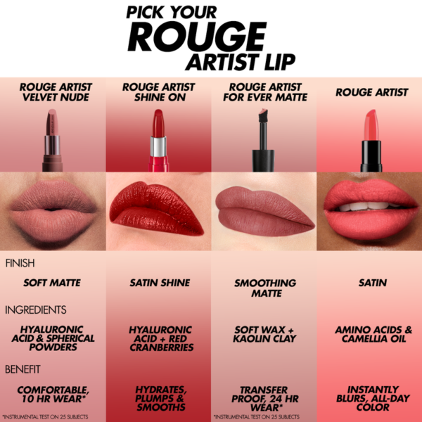 MAKE UP FOR EVER ROUGE ARTIST FOR EVER MATTE 24HR LIQUID LIP & CHEEK PIGMENT أحمر شفاه وللخدود يدوم طول اليوم - Image 7