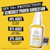 KIEHL'S Better Screen™ UV Serum SPF 50+ Facial Sunscreen with Collagen Peptide 50ml كيلز سيروم واقي من أشعة الشمس - Image 5