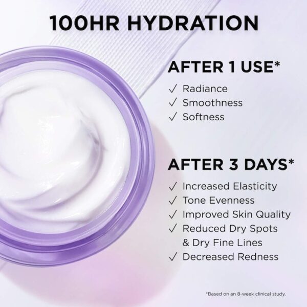IT Cosmetics  Confidence in a Cream® Barrier Boost Skin Repair Daily Moisturizer مرطب يومي لإصلاح البشرة، معزز للحماية من علامات التقدم في السن - Image 4