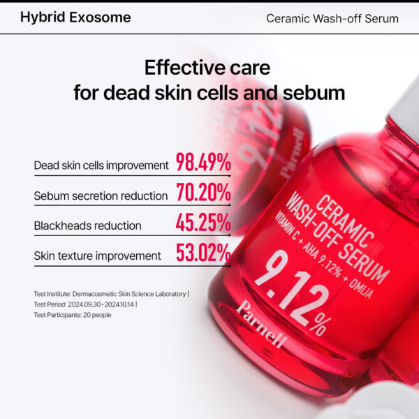Parnell Aha 9.12 Omija Ceramic Wash-Off Serum 30ml سيروم قابل للغسل - Image 5