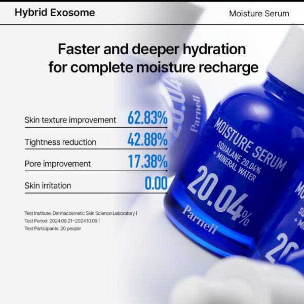 Parnell Squalane 20.04 Mineral Water Moisture Serum 30ml سيروم مرطب للبشرة - Image 5
