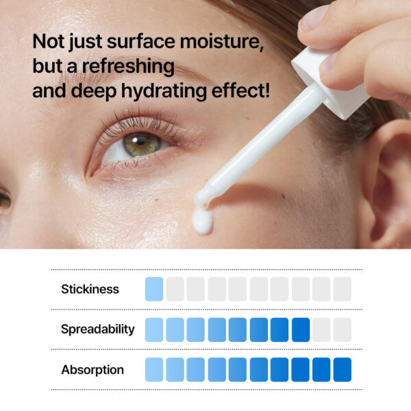 Parnell Squalane 20.04 Mineral Water Moisture Serum 30ml سيروم مرطب للبشرة - Image 7