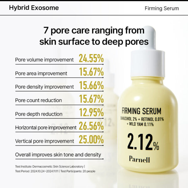 Parnell Bakuchiol Retinol Wild Yam 2.12 Firming Serum 30ml سيروم شد للبشرة - Image 5