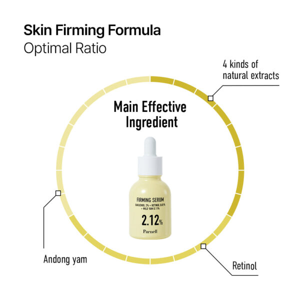 Parnell Bakuchiol Retinol Wild Yam 2.12 Firming Serum 30ml سيروم شد للبشرة - Image 8