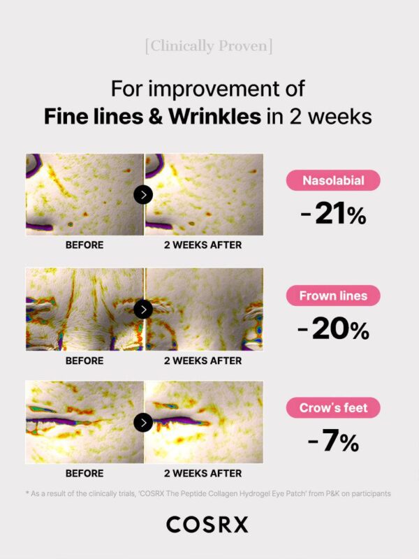 COSRX The Peptide Collagen Hydrogel Eye Patch رقعة العين من هيدروجيل الكولاجين الببتيد - Image 8