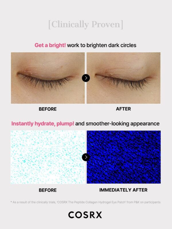 COSRX The Peptide Collagen Hydrogel Eye Patch رقعة العين من هيدروجيل الكولاجين الببتيد - Image 9