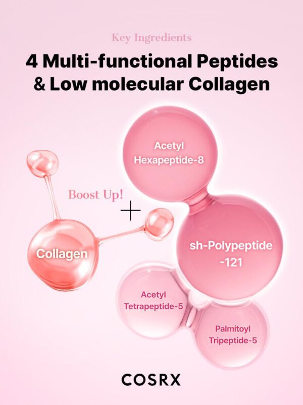 COSRX The Peptide Collagen Hydrogel Eye Patch رقعة العين من هيدروجيل الكولاجين الببتيد - Image 10