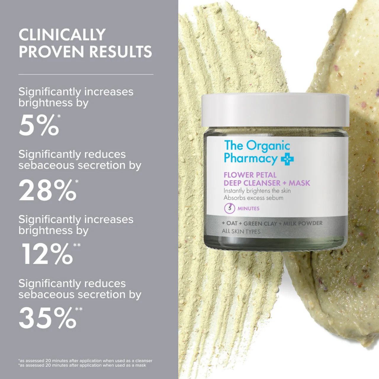 THE ORGANIC PHARMACY FLOWER PETAL DEEP CLEANSER + MASK 40g منظف عميق ببتلات الزهور + قناع - Image 2