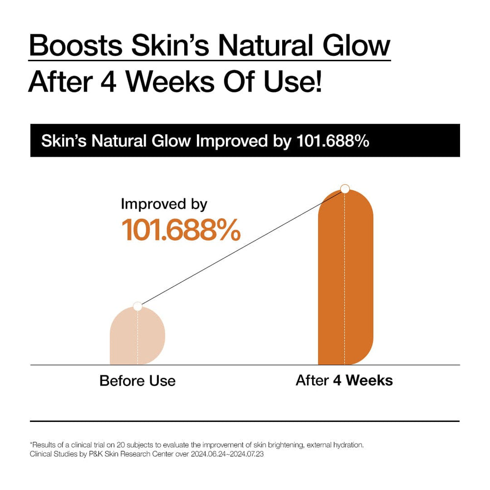 ANUA Rice 70 Intensive Moisturizing Milk 150ml انوا مستحلب الرو لترطيب البشرة - Image 4