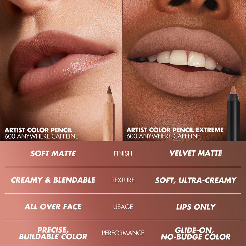 MAKE UP FOR EVER ARTIST COLOR PENCIL EXTREME WATERPROOF LIP LINER ميكاب فور ايفر قلم تحديد الشفاه - Image 4