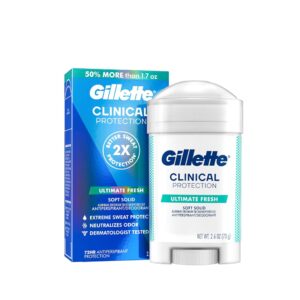 Gillette Clinical Antiperspirant and Deodorant for Men, 72hr مزيل العرق ومضاد التعرق جيليت كلينيكال للرجال