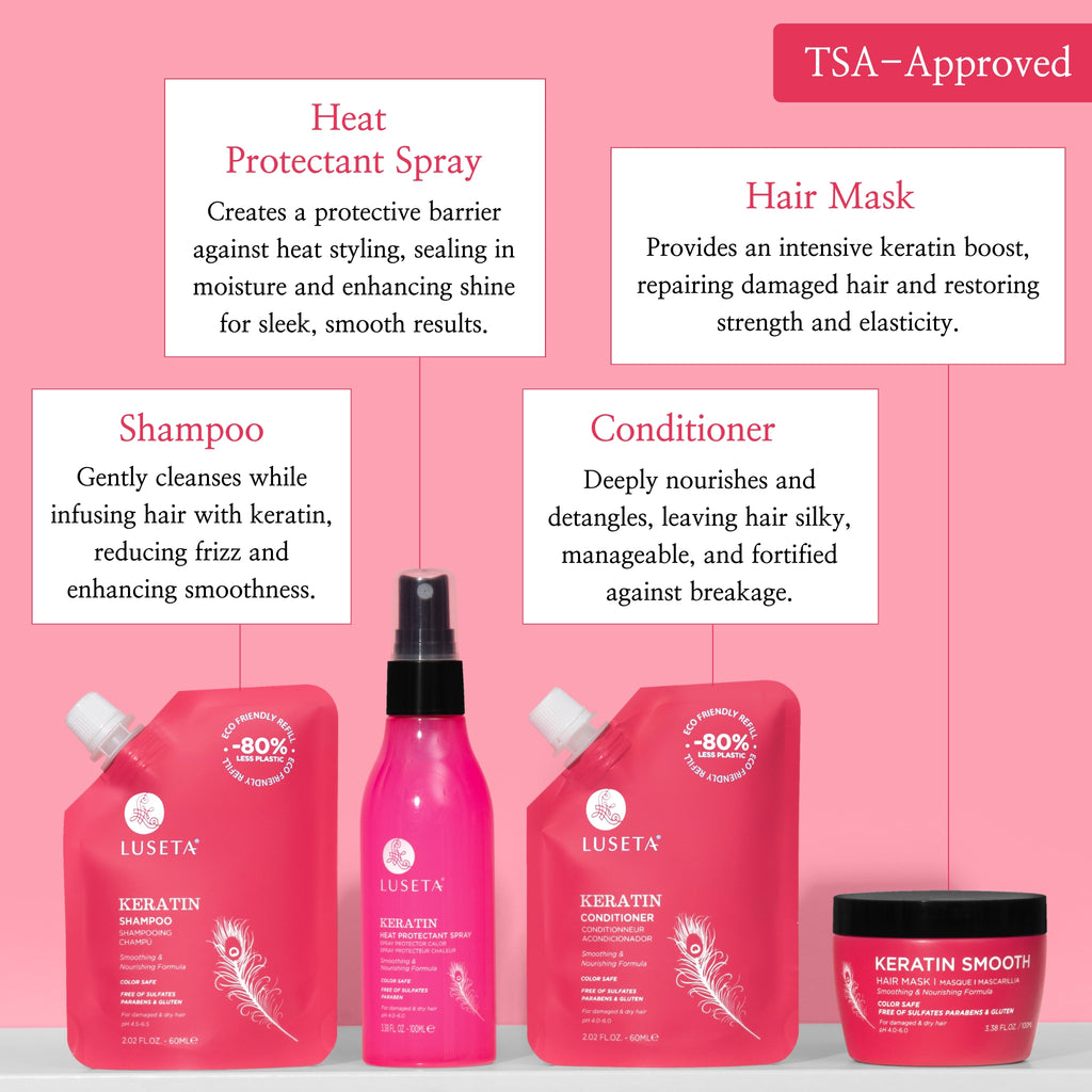 LUSETA keratin jet-set hair smooth kit لوسيتا مجموعة العناية بالشعر - Image 3