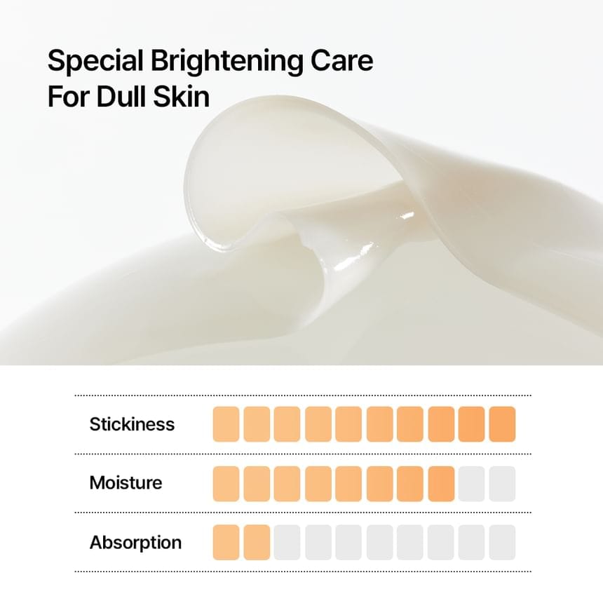Parnell - Brightening Gel Mask Set - 5 Sheets مجموعة ماسكات تفتيح البشرة - Image 4