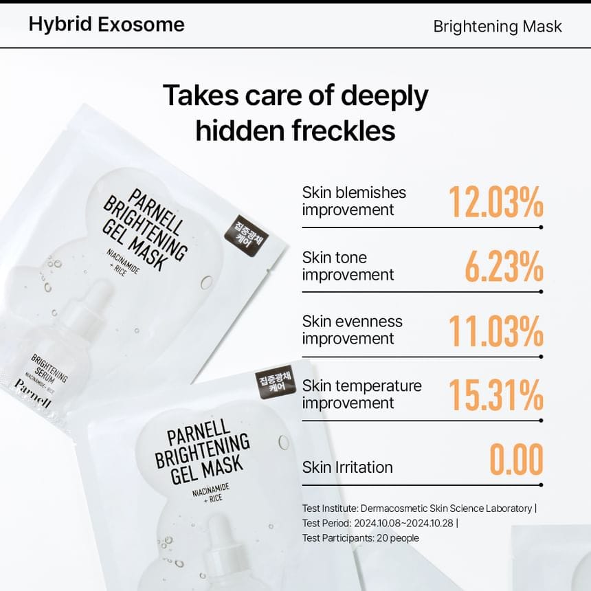 Parnell - Brightening Gel Mask Set - 5 Sheets مجموعة ماسكات تفتيح البشرة - Image 2