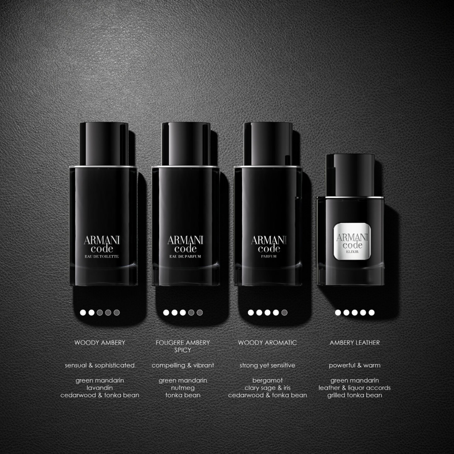 GIORGIO ARMANI ARMANI CODE ELIXIR EXTRAIT DE PARFUM 50 ML جورجيو أرماني عطر للرجال - Image 4