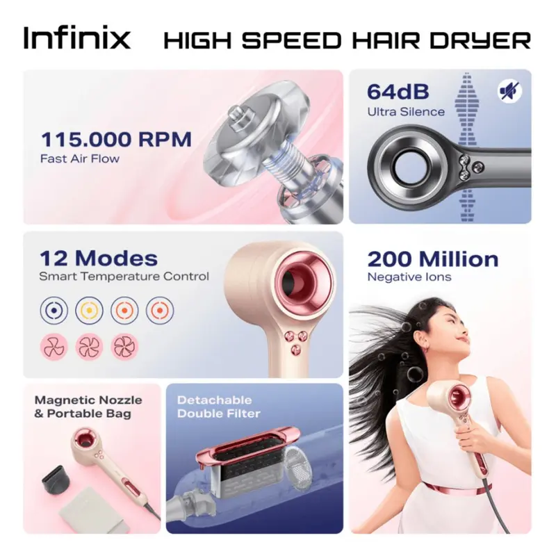 INFINIX Hair Dryer WY602 - Pink أنفنكس جهاز تجفيف الشعر - Image 3