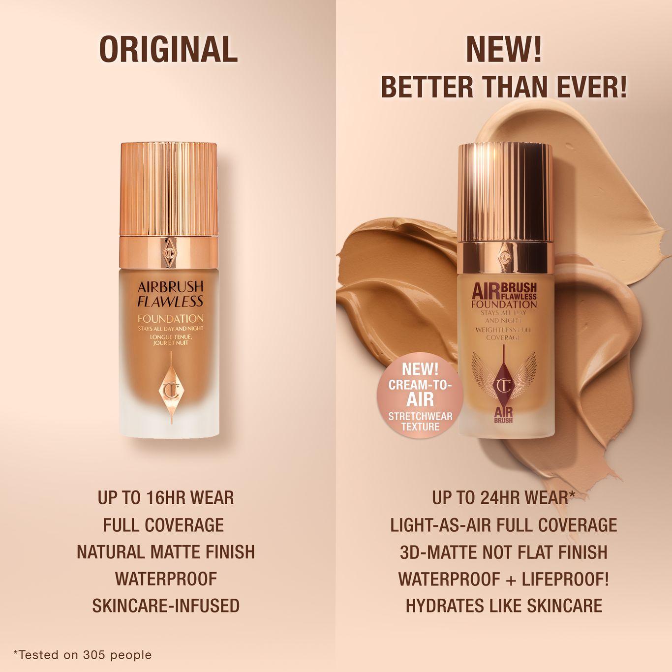 CHARLOTTE TILBURY AIRBRUSH FLAWLESS FOUNDATION فاونديشن للبشرة بتغطية عالية من تشارلوت - Image 5