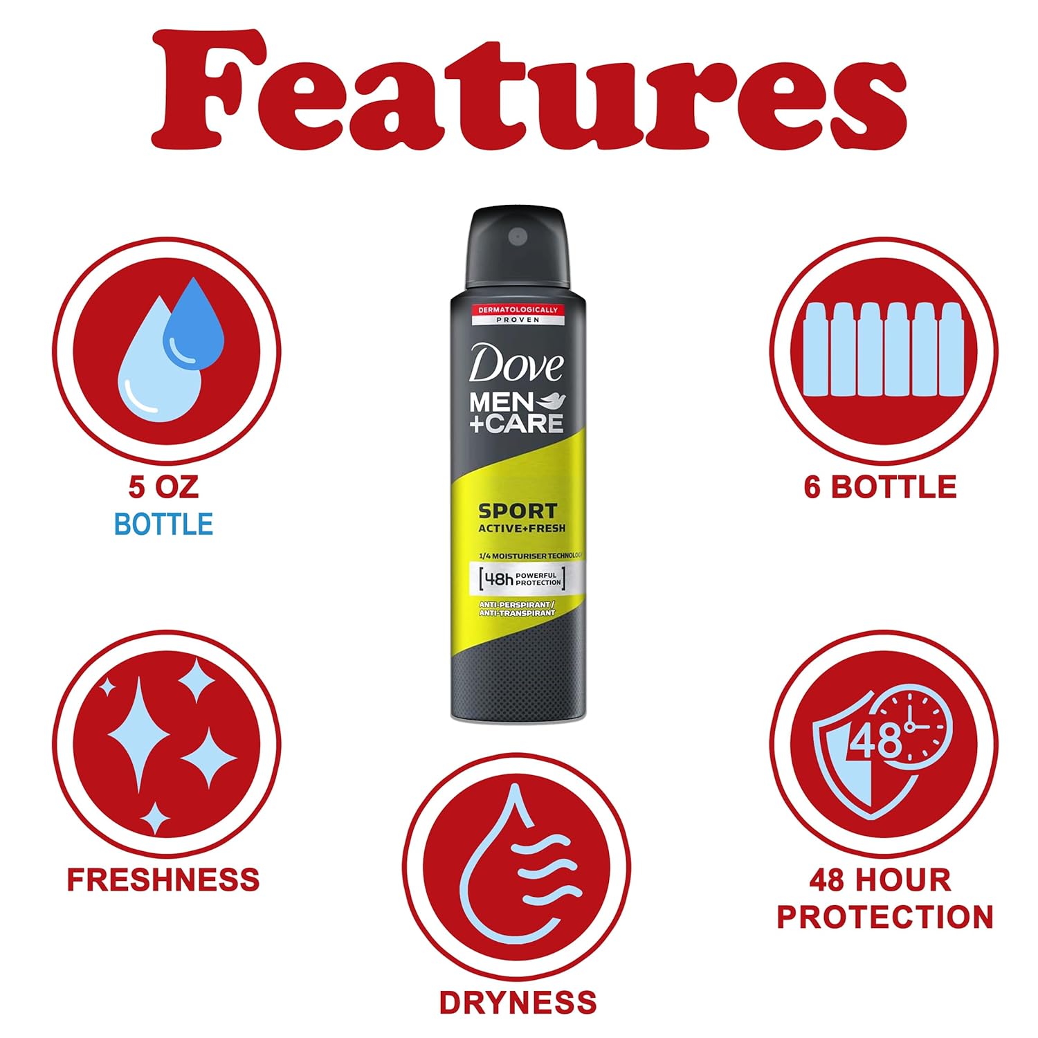 DOVE Men+Care Sport Fresh Antiperspirant Deodorant 150ml مزيل العرق دوف سبورت فريش للرجال - Image 4