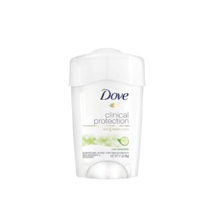 DOVE Clinical 48h Protection Antiperspirant Cool Essentials 48g  دوف مزيل تعرق مرطب