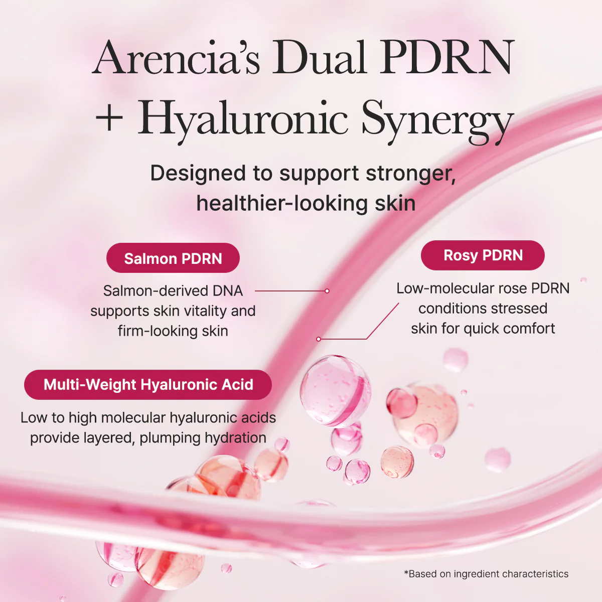 ARENCIA PDRN Booster Shot Face and Eye Moisturizer 30ml ارينسيا كريم مرطب يهدئ الاحمرار ،يقوي حاجز البشرة ويوحد لون البشرة - Image 7