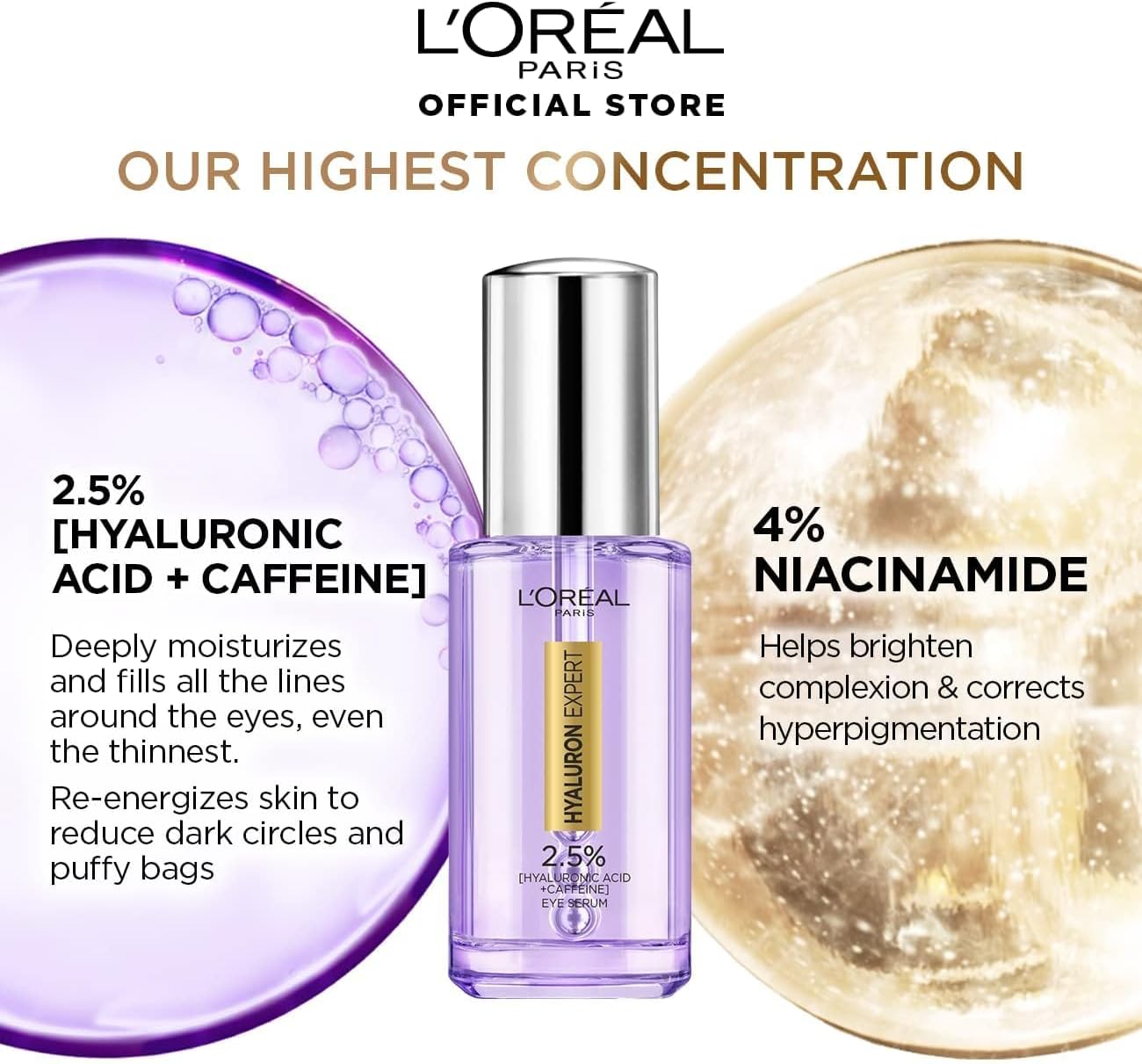 LOREAL PARIS Hyaluronic Acid & Caffeine 6.5% Eye Serum 20ml لوريال سيروم لتفتيح العين - Image 3